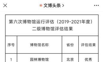 陕西自然博物馆在全国第六次博物馆运行评估中获评“优秀”